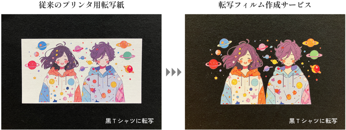 DTFプリントの例