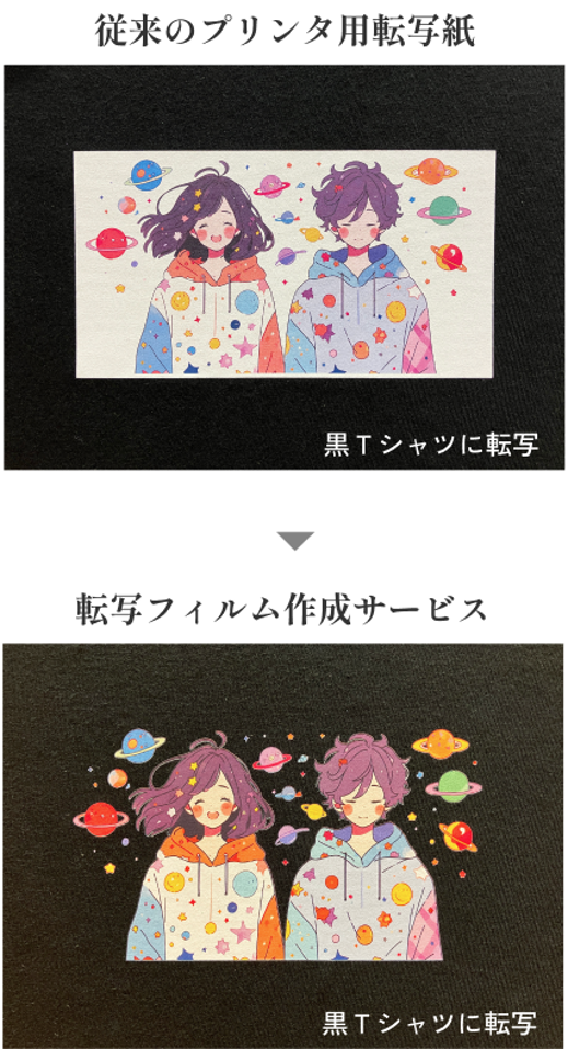 DTFプリントの例
