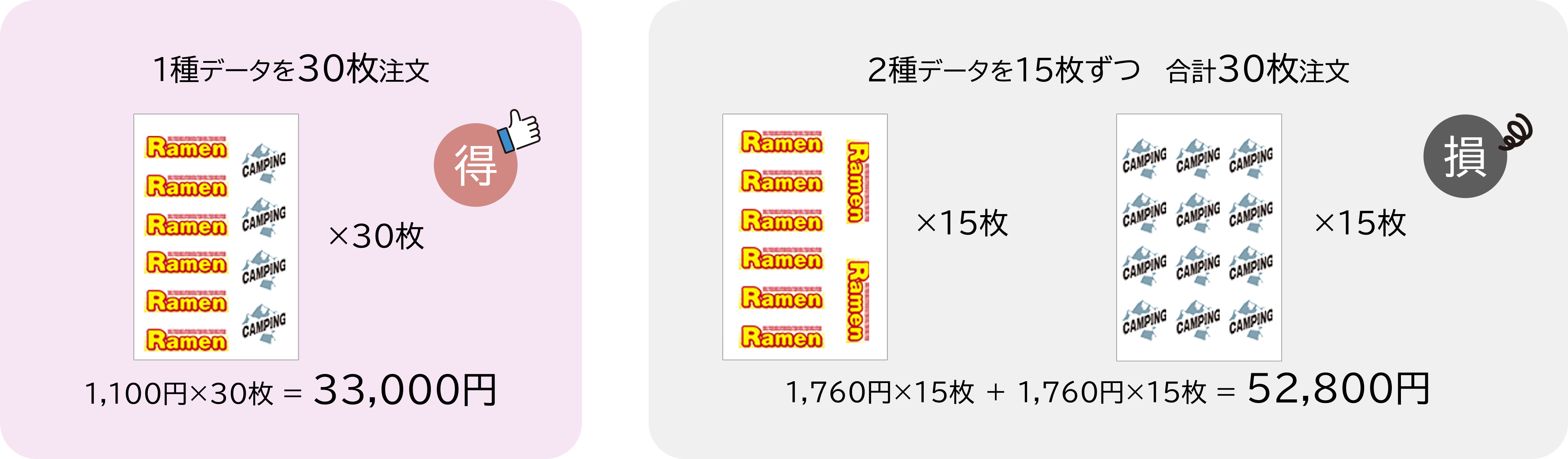 DTFプリントの例