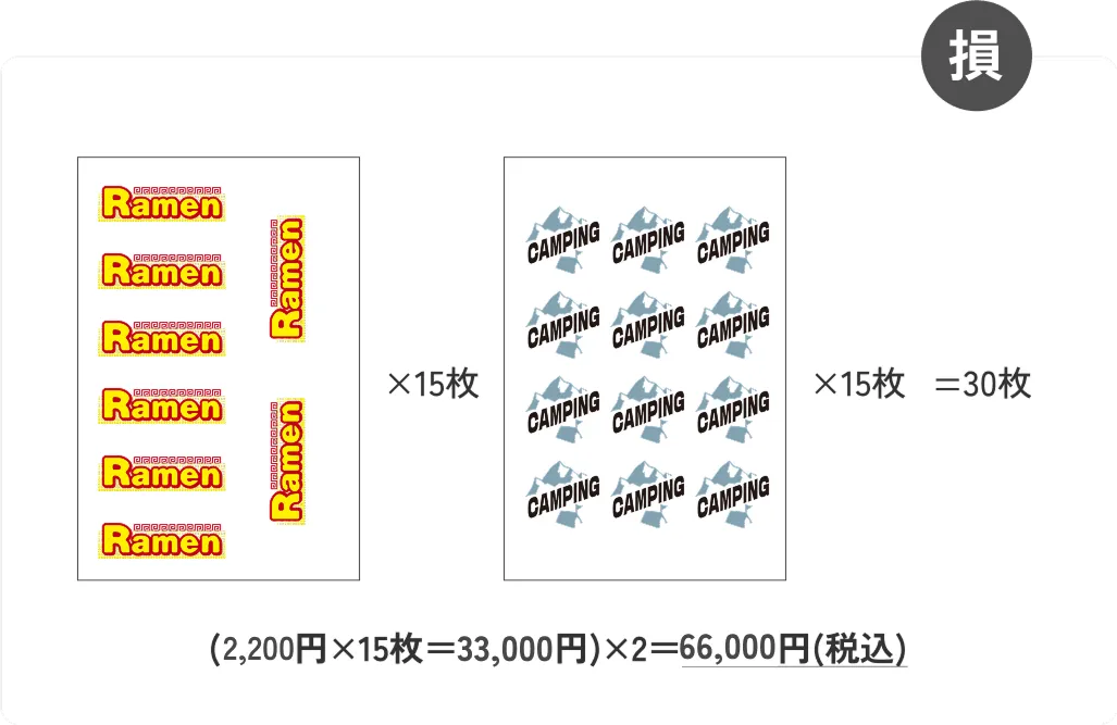DTFプリントの例