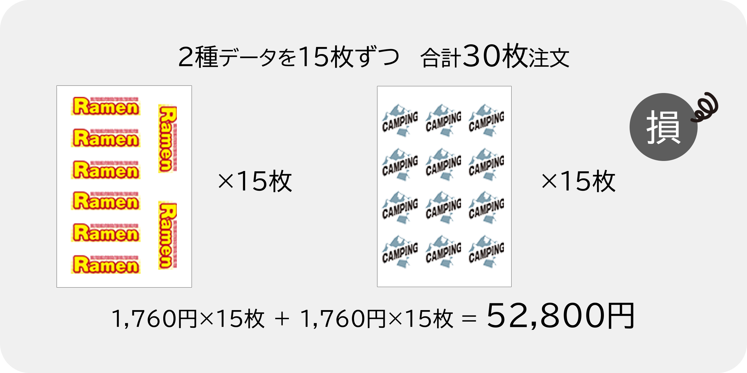DTFプリントの例