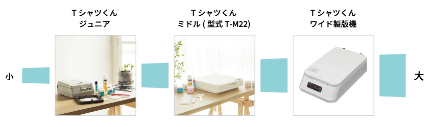 公式】Tシャツくんの種類&違い|HANDo WEBSHOP 公式】Tシャツくんの種類&違い|HANDo WEBSHOP