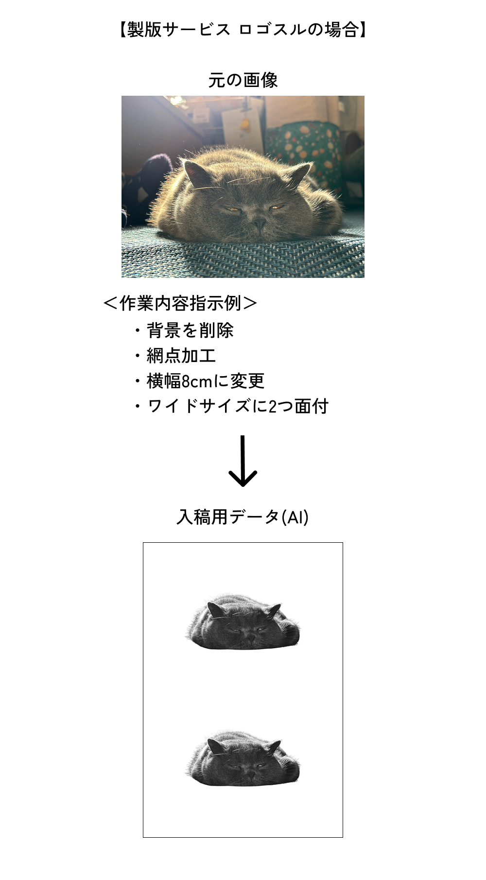 サービス紹介2